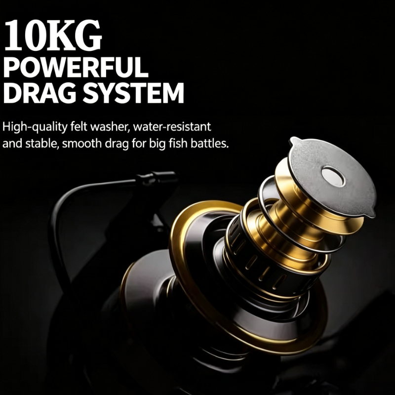 Full Metal Saltwater Resistant - Spinning Reel 评论和价格