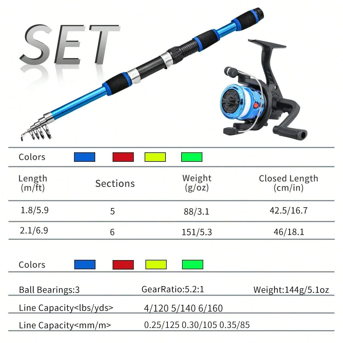 Spinning Fishing Rod Reel Comb - Fishing Equipment Online 评论和价格