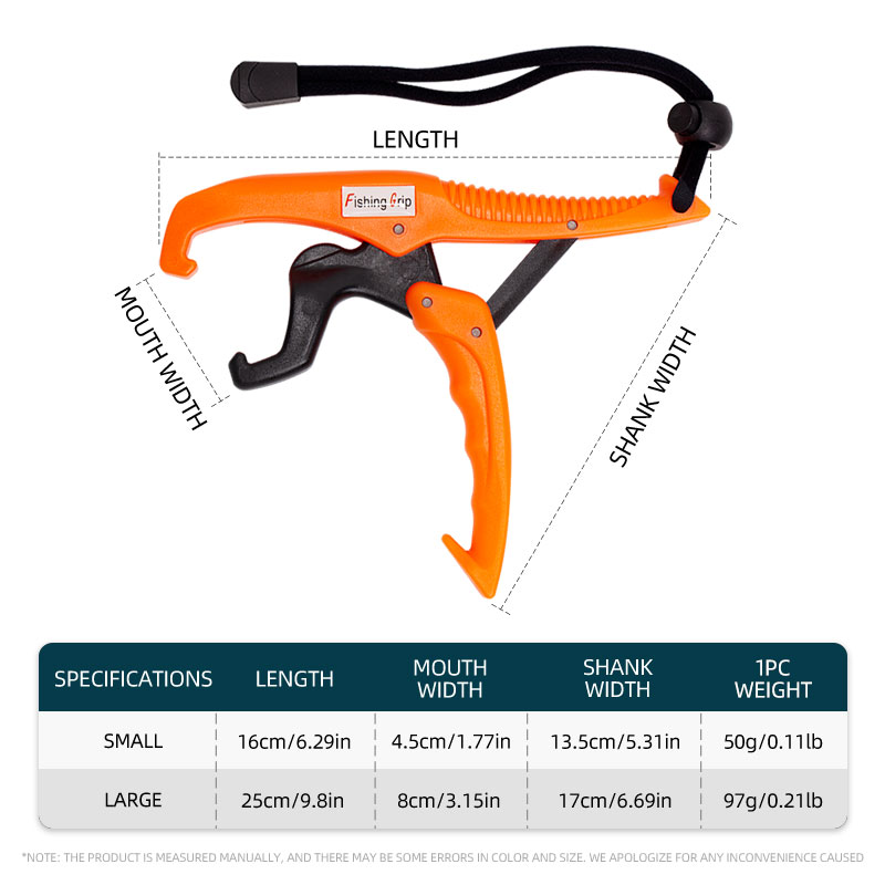 ShareShark Fish Lip Gripper AB - Fishing Pliers 评论和价格