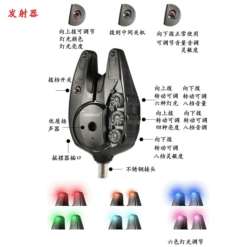 JY-82 Carp Fishing Jingyi Kuno - Carp Fishing Tackle 评论和价格