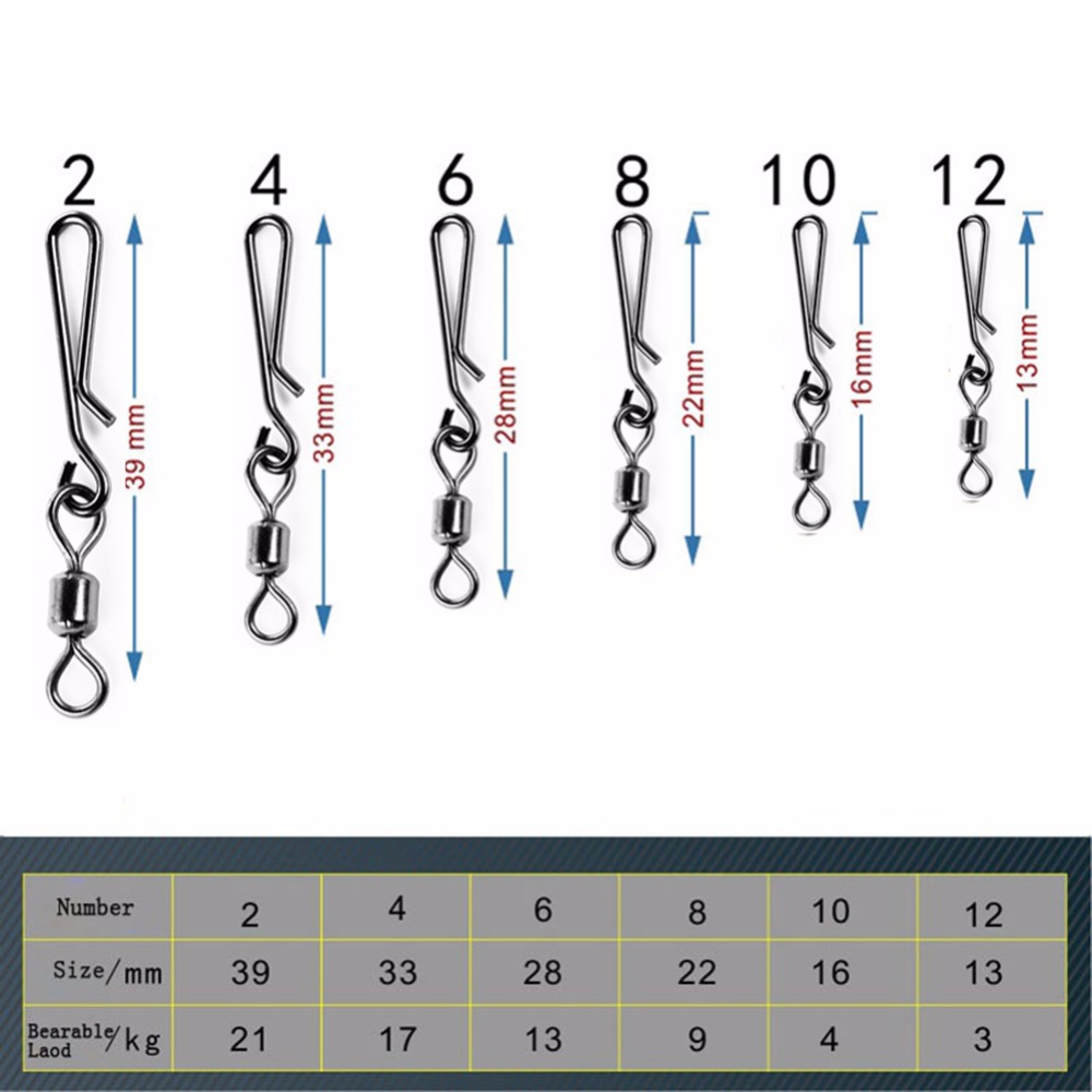 50pcs Box Rolling Swivel With  - Carp Fishing Tackle 评论和价格